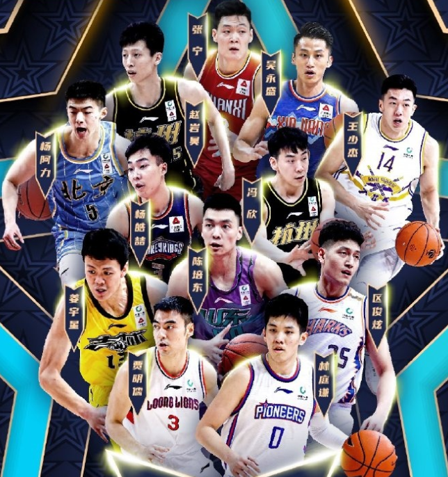 雷速直播-最后时刻浙江稠州调整名单以备全明星赛，遗憾出局环节打磨，球迷炸锅，训练强度显著提升的简单介绍