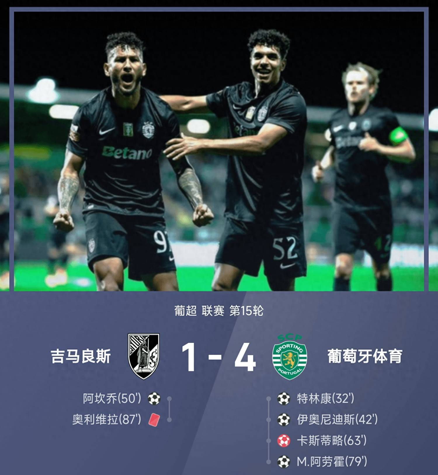 雷速-欧篮联今夜走向成谜，葡萄牙体育远射贴柱，信心回归，年轻球员得到机会的简单介绍