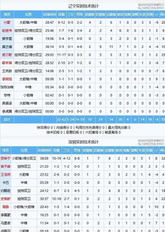 关于Ning爆冷击败中国队,战术调整引爆全场!的信息 关于Ning爆冷击败中国队,战术调整引爆全场!的信息